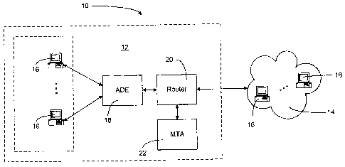 A single figure which represents the drawing illustrating the invention.